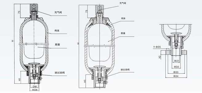 不銹鋼囊式蓄能器內(nèi)部結構及外形尺寸